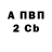 Канабис Bruce Banner Ira Blinchic